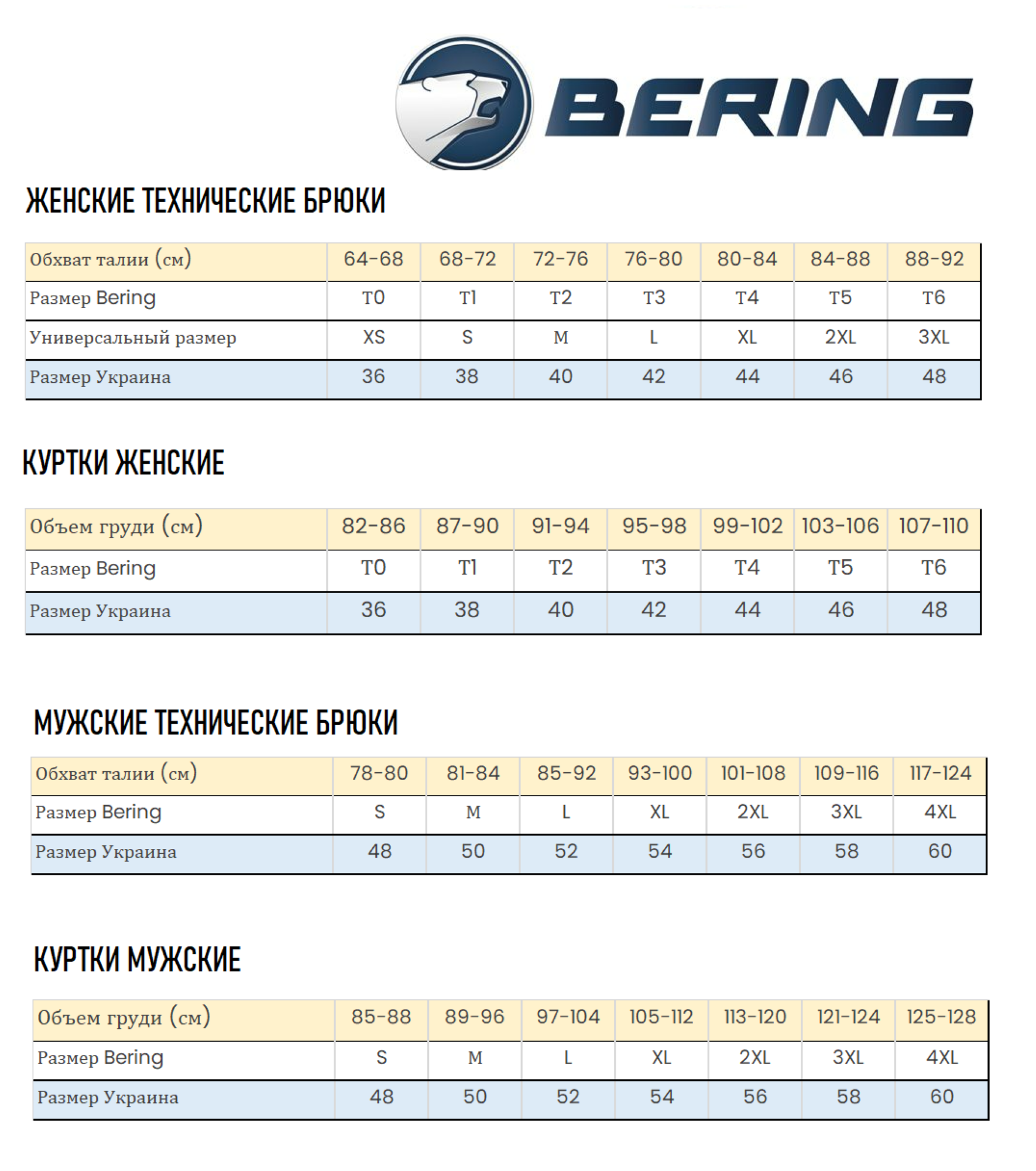 Таблица размеров - Штаны дождевые Bering Eco Black 4XL