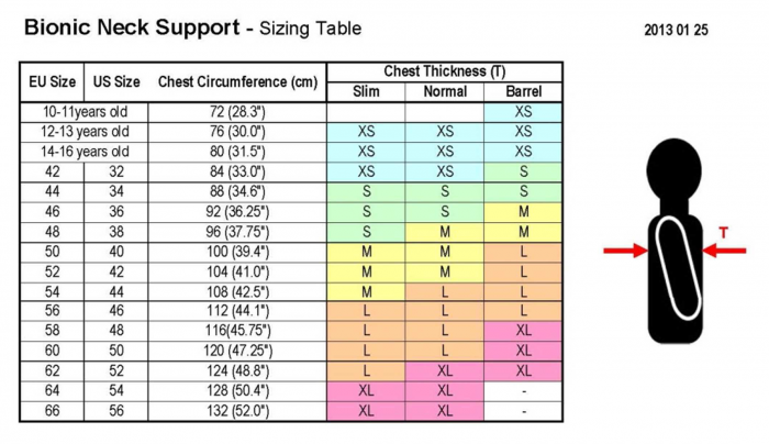 Таблица размеров - Стабилизатор мотошлема Revit Adventure FPG041