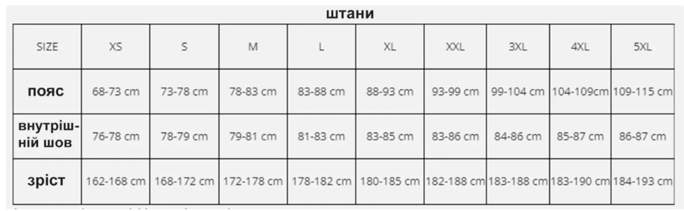 Таблица размеров - Мотоштаны Leatt Pant GPX 4.5 Orange 2XL (56)