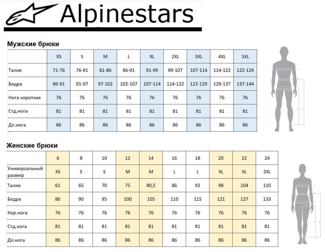 Таблица размеров - Мотоштаны Alpinestars A-10 AIR FLO Black 54