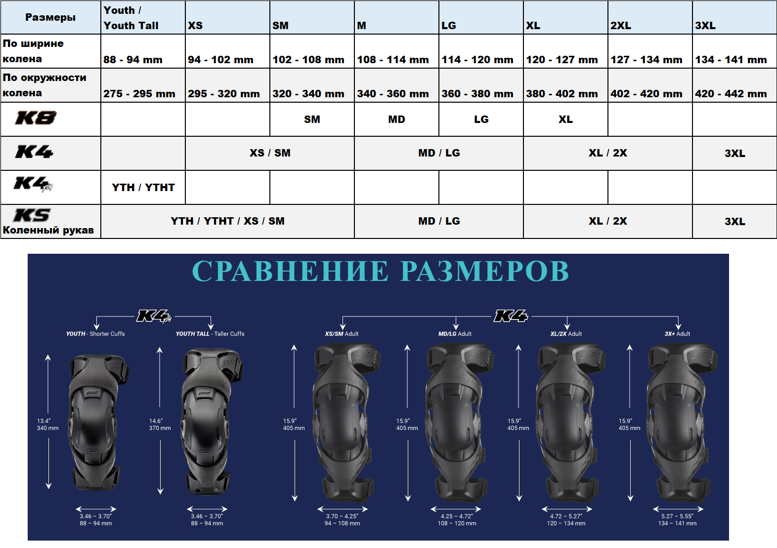 Таблица размеров - Сменная коленная чашка POD Patella Guard для  MX K300, К700, K4, K8 XS