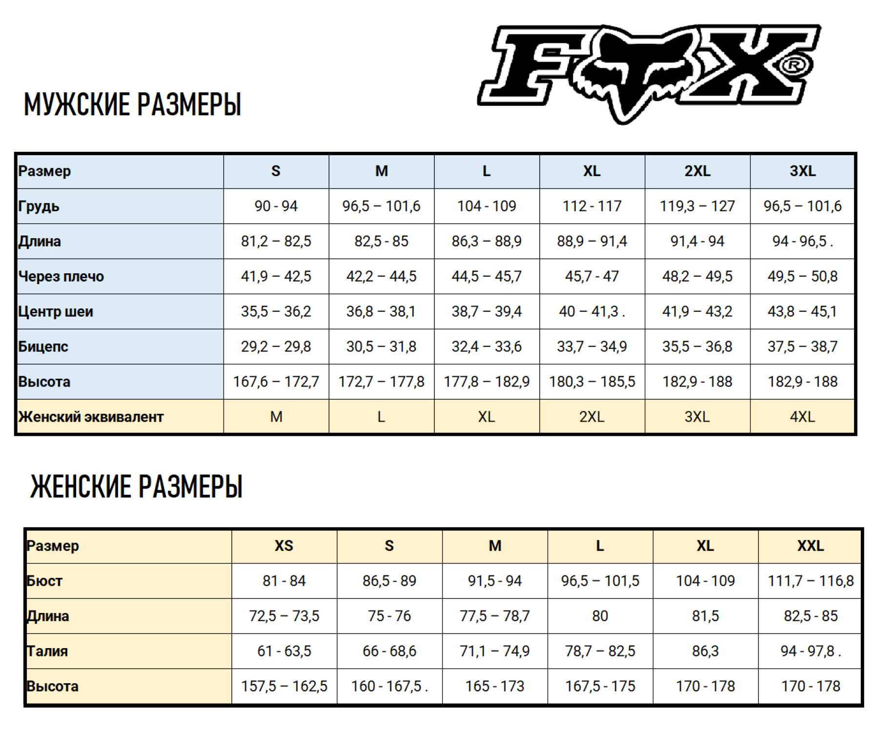 Таблица размеров - Рубашка FOX Inked s/s Polo Charcoal XL