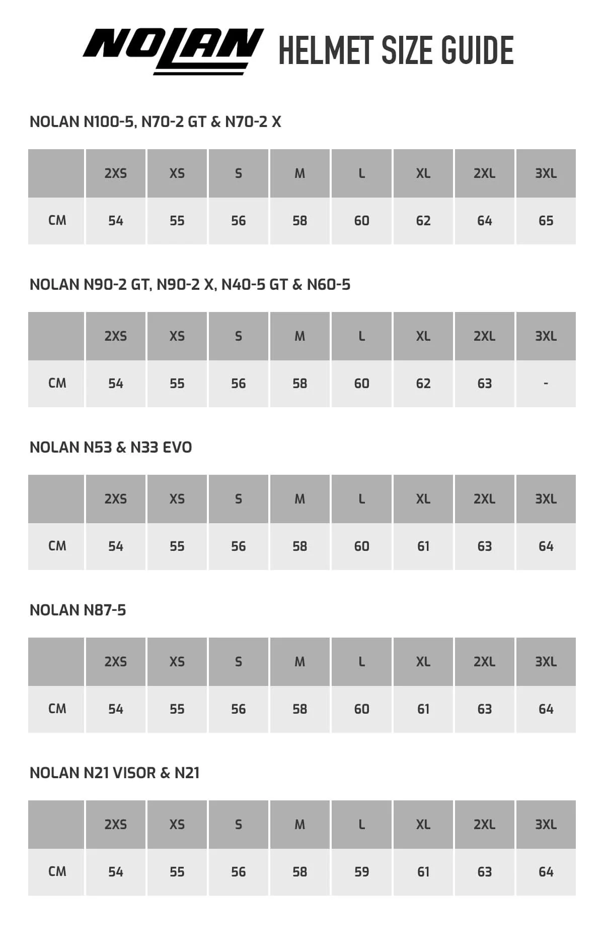 Таблица размеров - Мотошлем Nolan N100-5 Consistency N-Com Metal White M