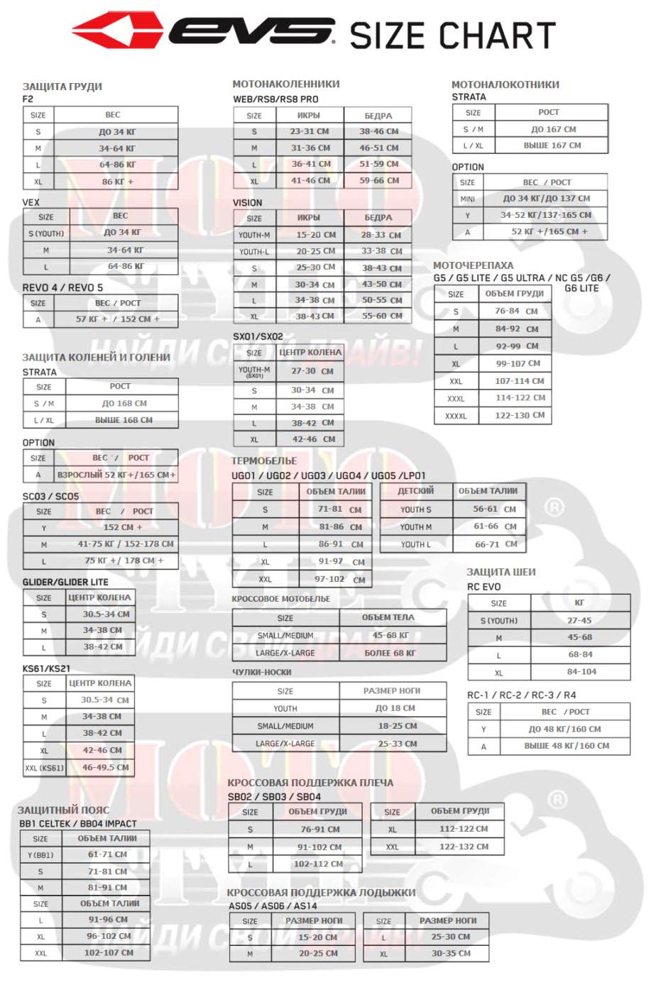 Таблица размеров - Мотоналокотники EVS Option Mini New Black