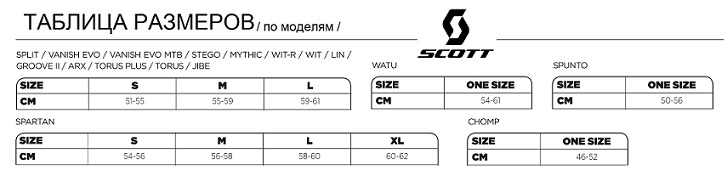 Таблица размеров - Шлем Scott Wit-R Black-White S