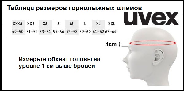 Таблица размеров - Сноубордический шлем Uvex P.8000 Tour Matt Black-Orange 55-59 (2017)