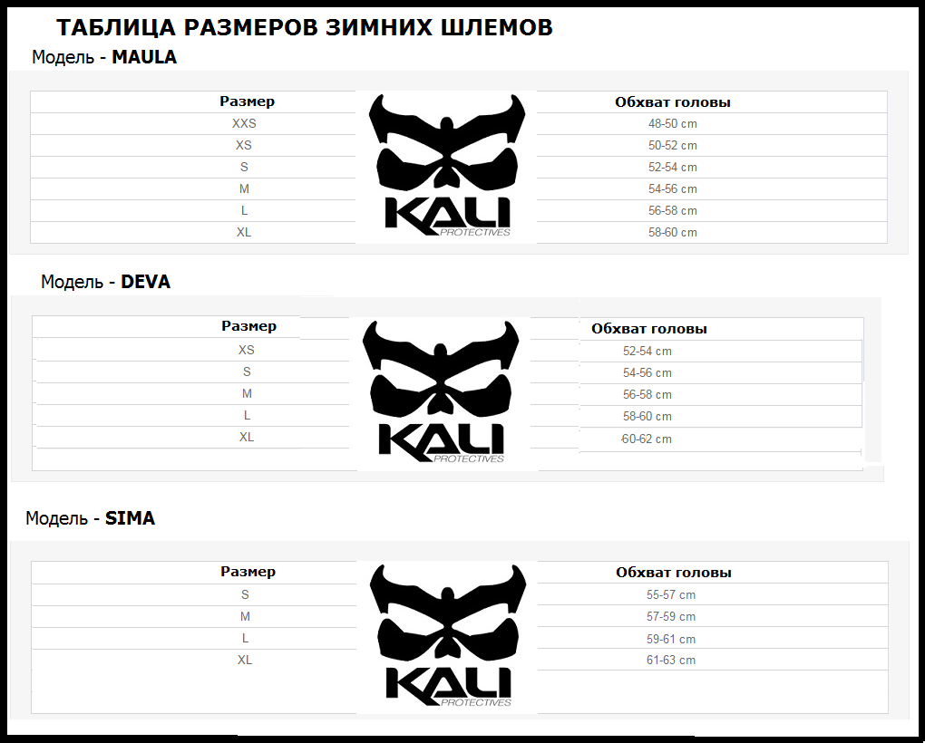Таблица размеров - Шлем Kali Sima Epic White L
