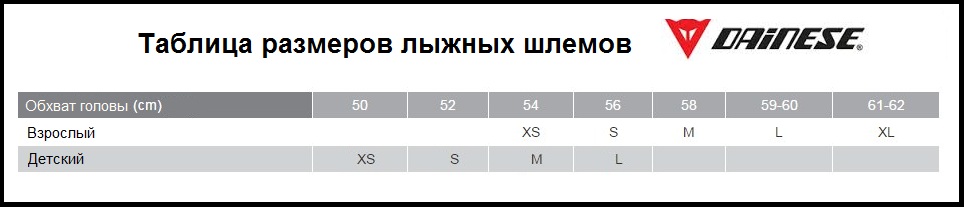 Таблица размеров - Горнолыжный шлем Dainese Jet Evo 631 Black M