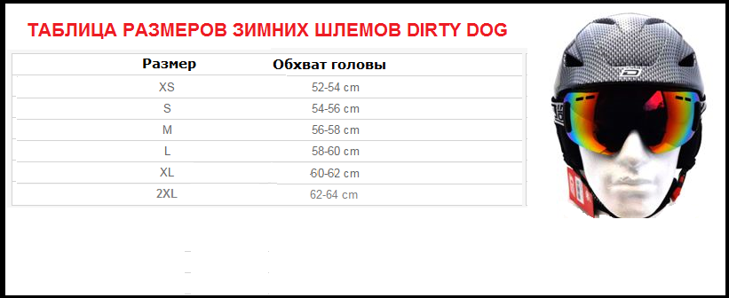 Таблица размеров - Зимний шлем Dirty Dog Orbit Matt Black 2XL