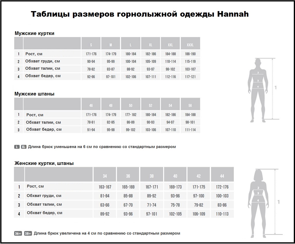 Таблица размеров - Куртка для беговых лыж Hannah Gabber Anthracite 2XL