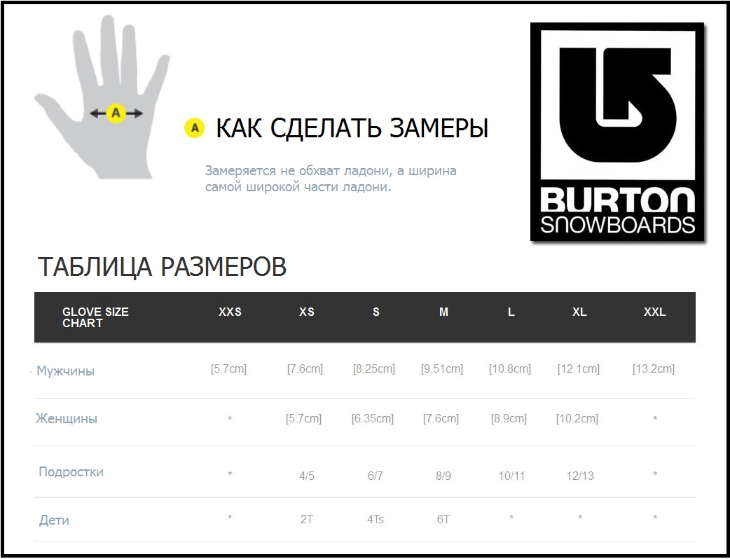 Таблица размеров - Сноубордические перчатки Burton MB Touchscreen Liner Emocticon M-L