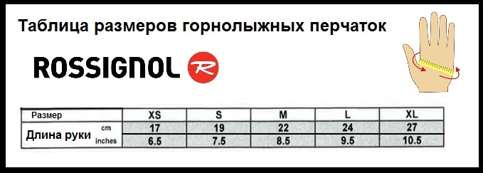 Таблица размеров - Горнолыжные перчатки Rossignol Perf Impr Black-Red M (2016)