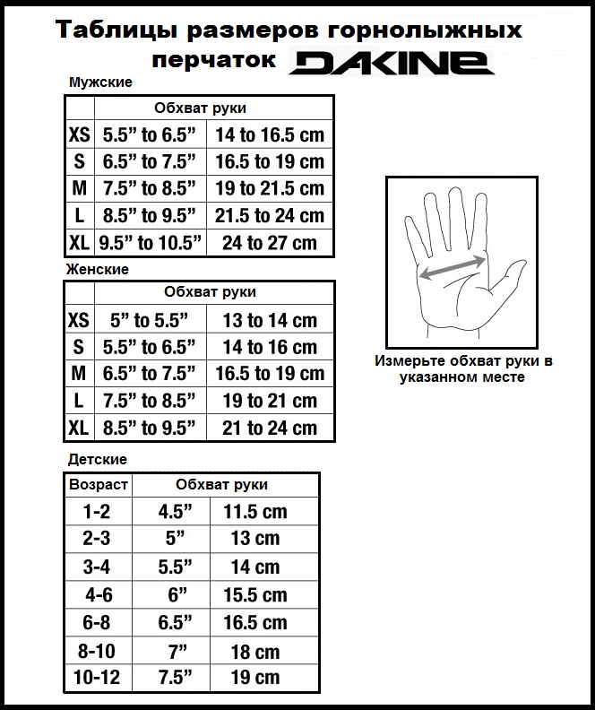 Таблица размеров - Горнолыжные перчатки детские Dakine Scrambler Mitt Tiger M (2017)