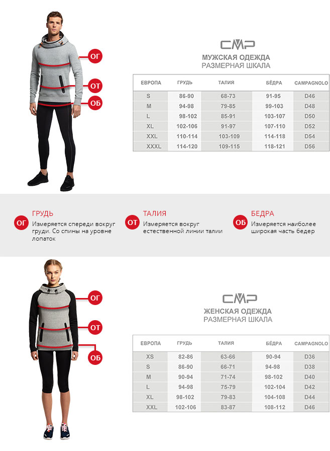 Таблица размеров - Горнолыжные штаны женские Campagnolo Woman Ski Pant Nero 38