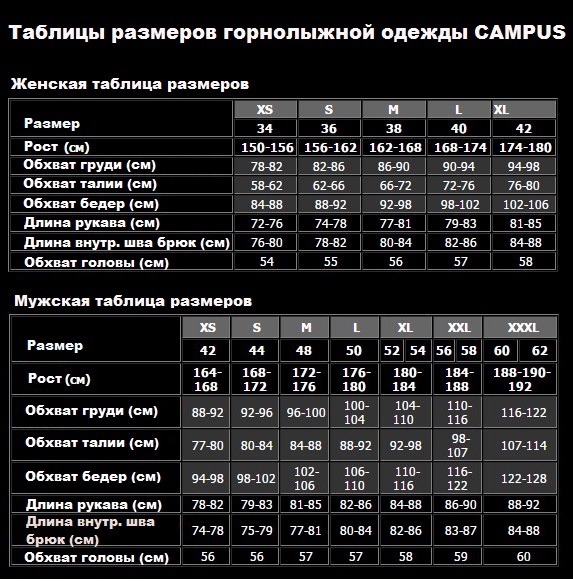 Таблица размеров - Горнолыжные женские штаны Campus Etina Black XL
