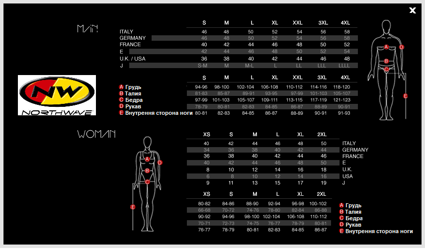 Таблица размеров - Велофутболка женская Northwave CRYSTAL SHORT SLEEVES Black XS