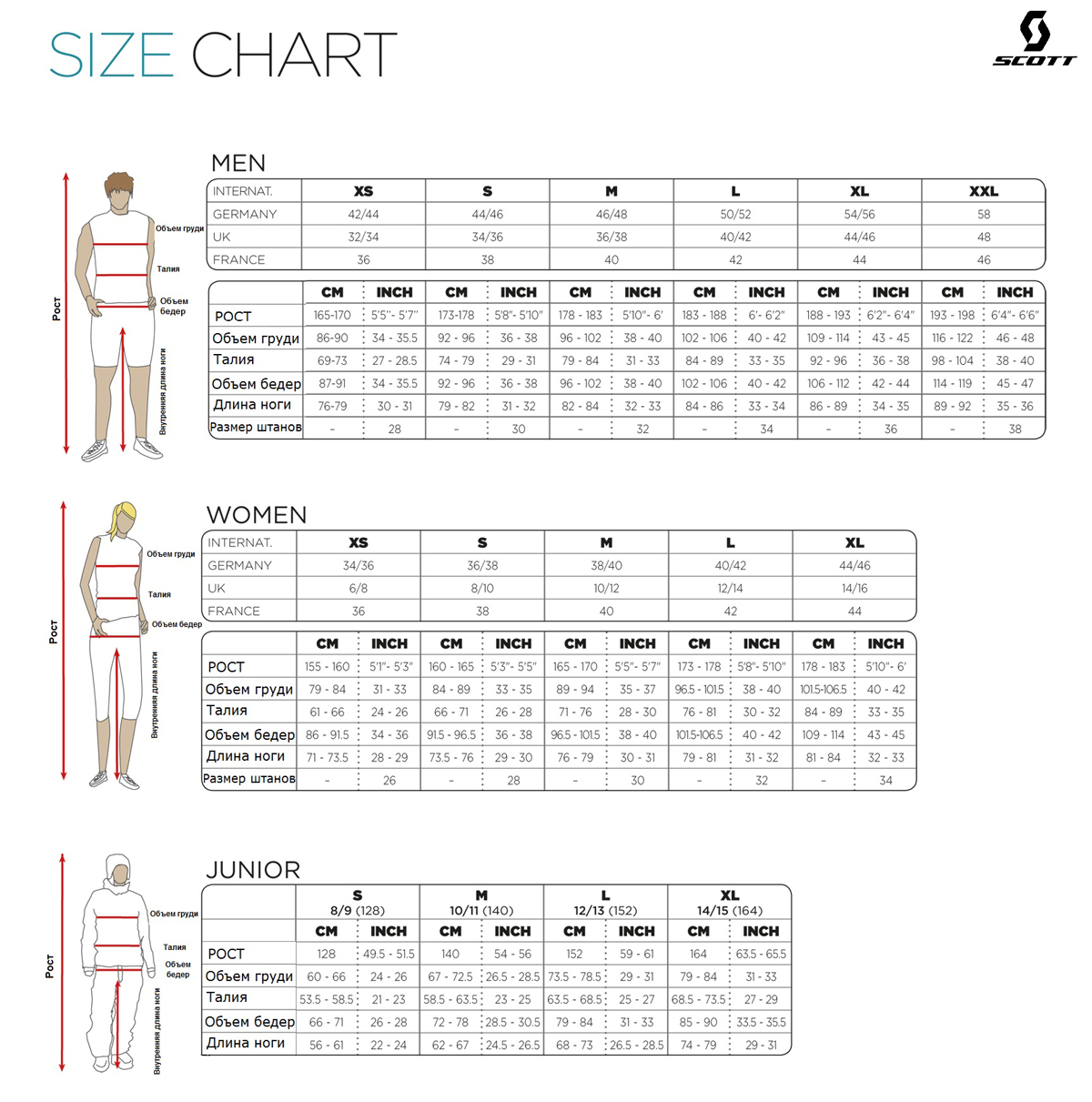 Таблица размеров - Велоштаны женские Scott Shadow 3/4 Black M